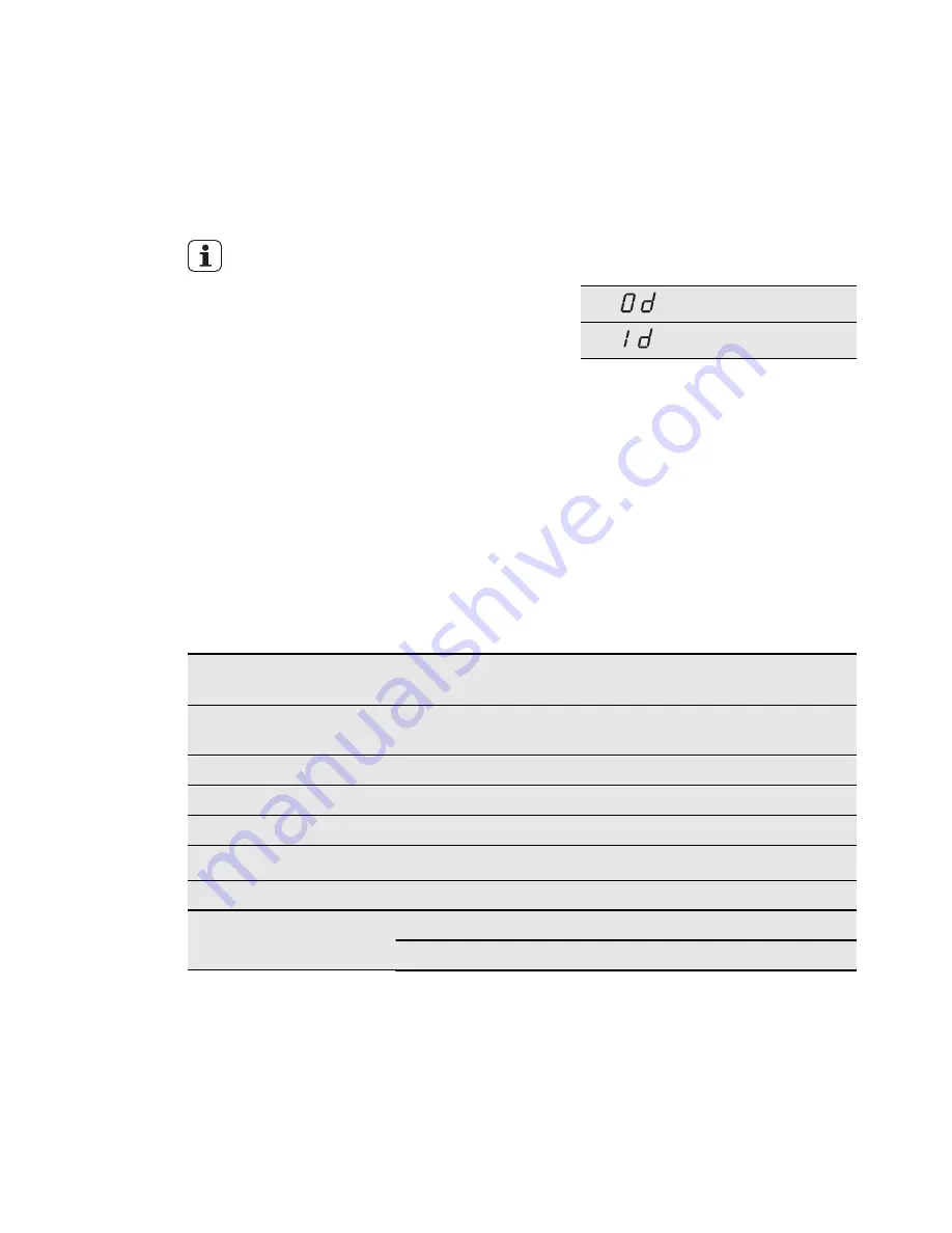 AEG FAVORIT 65000 VI User Manual Download Page 16