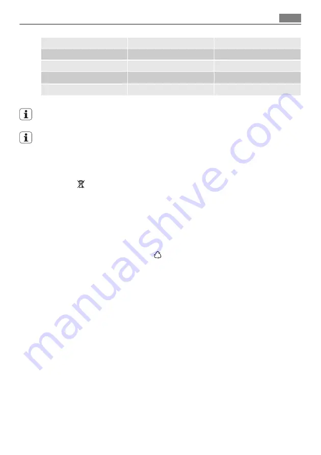 AEG FAVORIT 65002 I User Manual Download Page 45