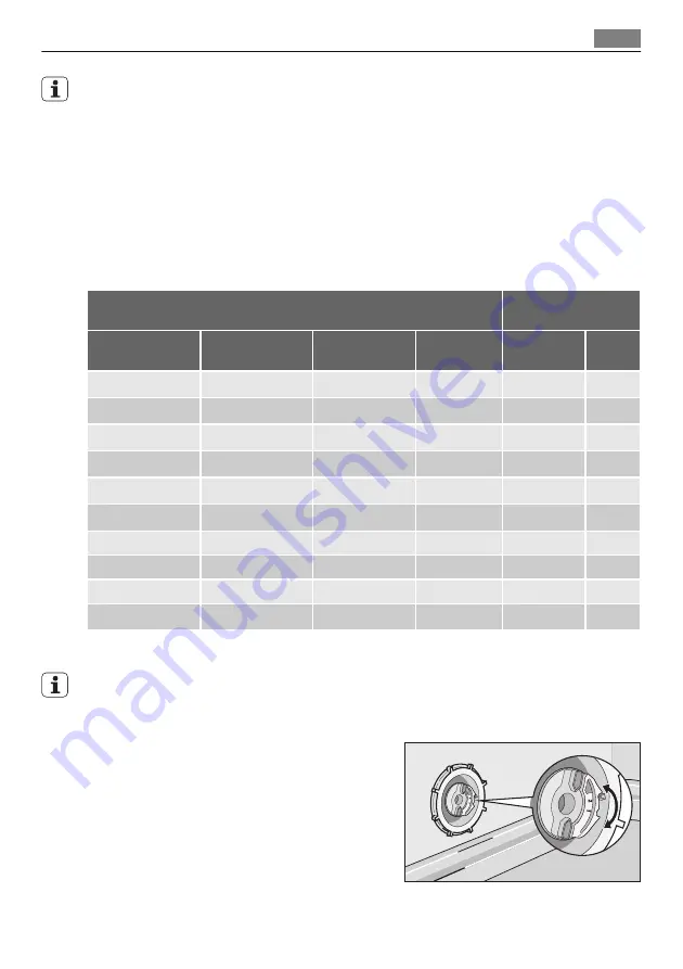 AEG FAVORIT 65002 I User Manual Download Page 79