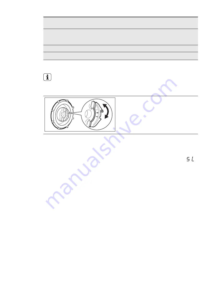 AEG FAVORIT 65040 I User Manual Download Page 25