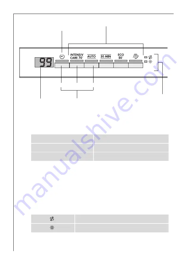 AEG FAVORIT 65070 i User Information Download Page 6