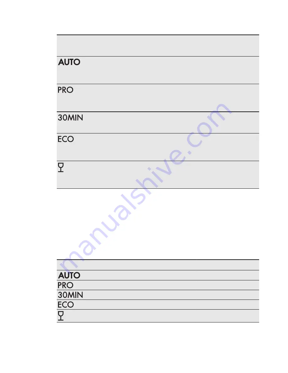 AEG FAVORIT 65402 I User Manual Download Page 8