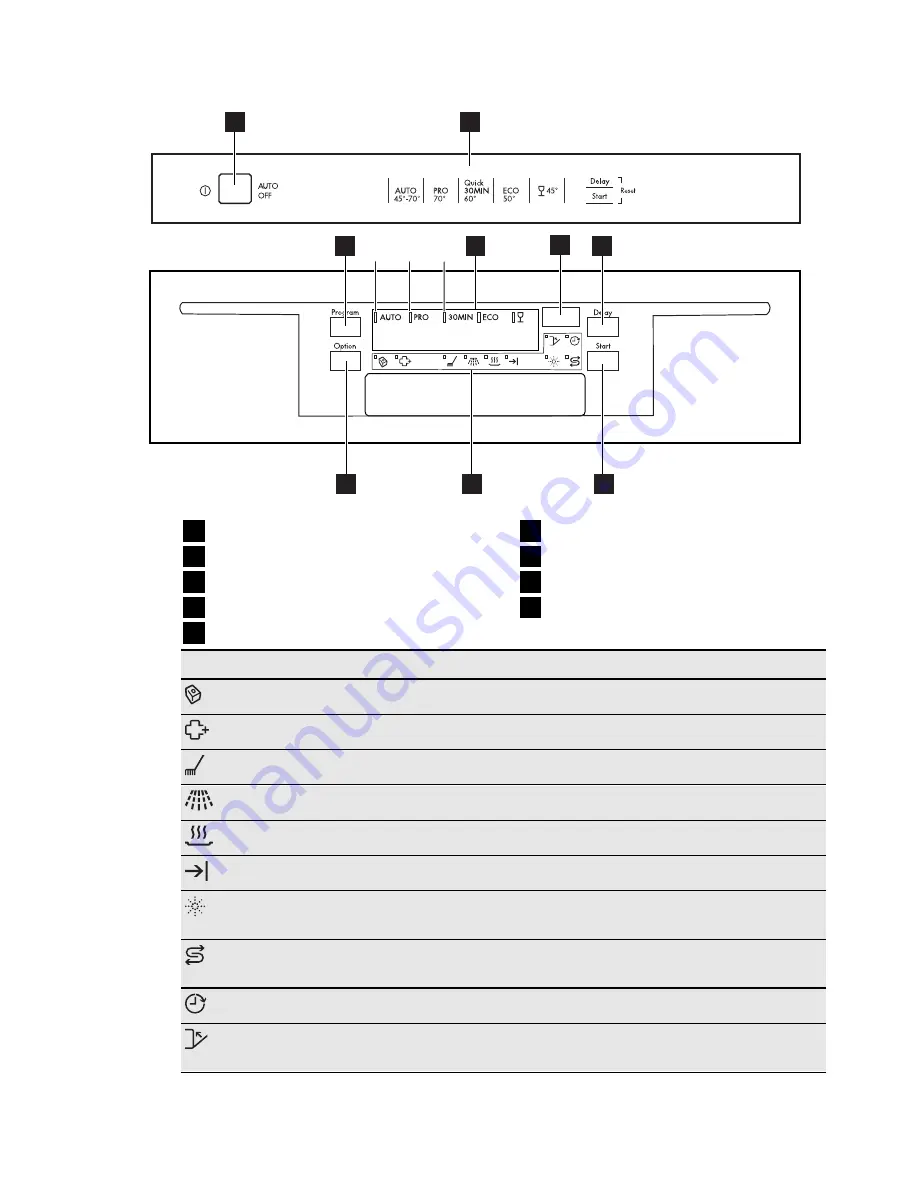 AEG FAVORIT 65402 I User Manual Download Page 26