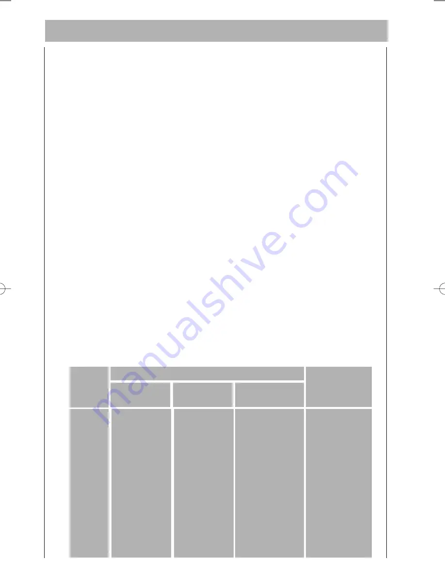 AEG FAVORIT 65450 VI Operating Instructions Manual Download Page 12