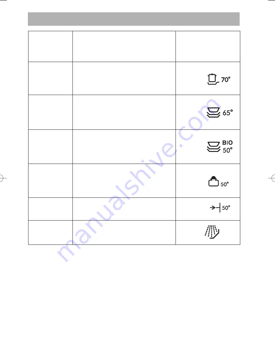 AEG FAVORIT 65450 VI Operating Instructions Manual Download Page 24