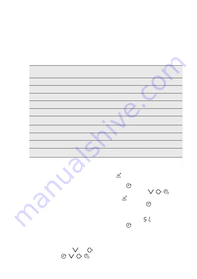 AEG FAVORIT 65712 VI0P User Manual Download Page 32