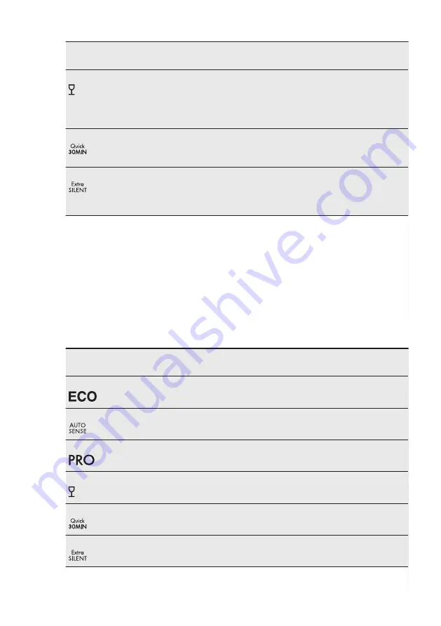 AEG FAVORIT 66620 VI1P User Manual Download Page 8