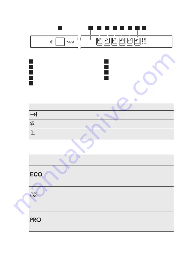 AEG FAVORIT 66620 VI1P User Manual Download Page 29