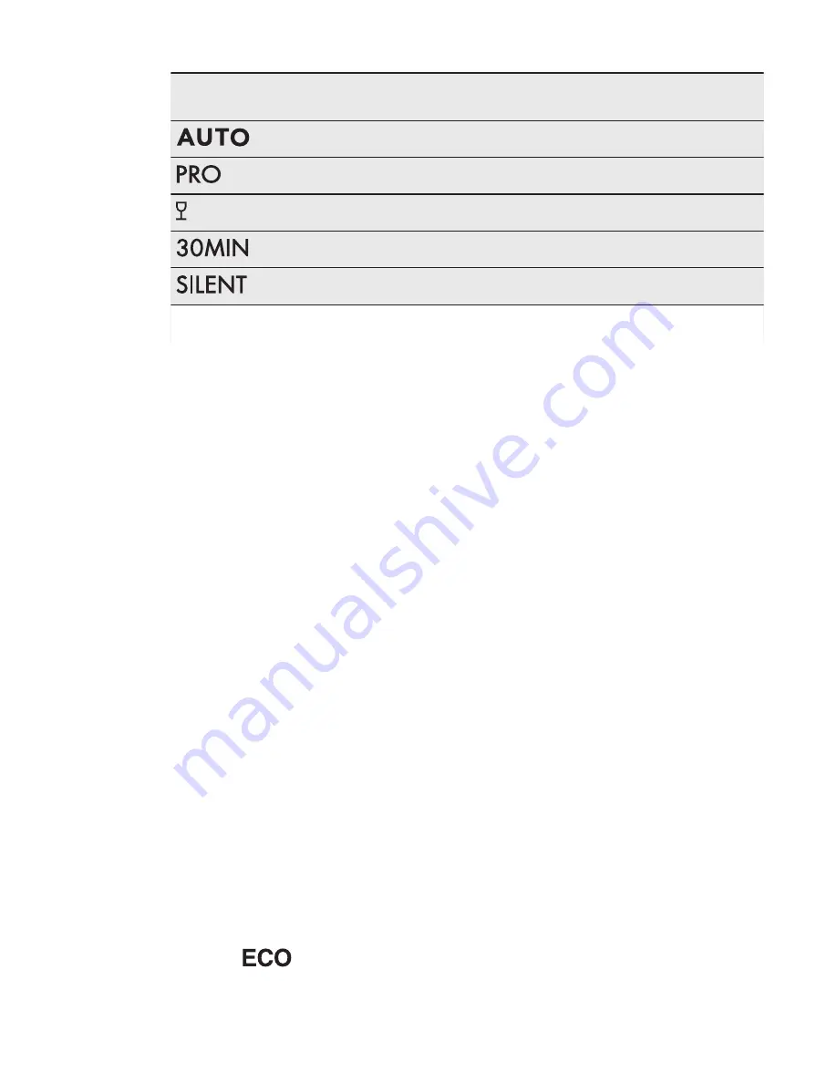 AEG FAVORIT 66702 M0P User Manual Download Page 26