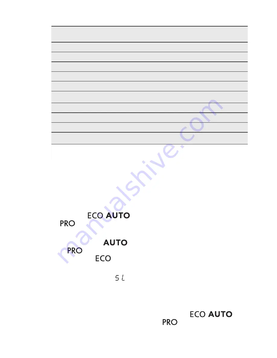 AEG FAVORIT 66702 M0P User Manual Download Page 27