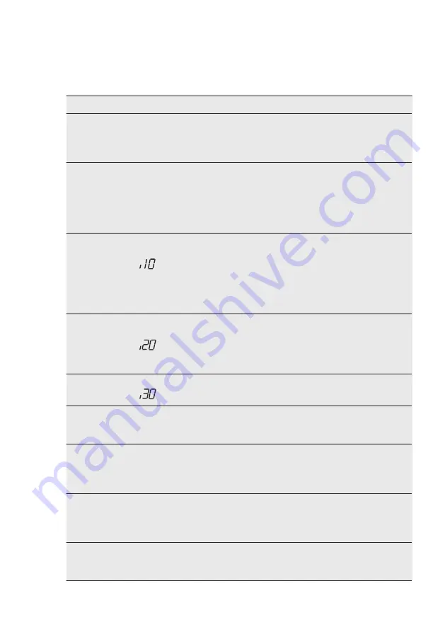 AEG FAVORIT 66792MOP User Manual Download Page 20