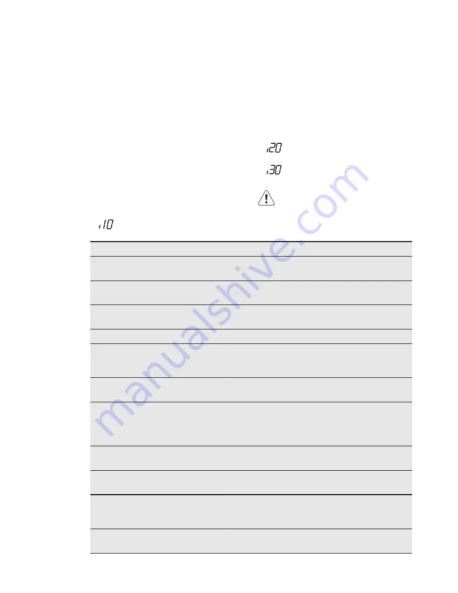 AEG FAVORIT 67032 UM0P User Manual Download Page 30