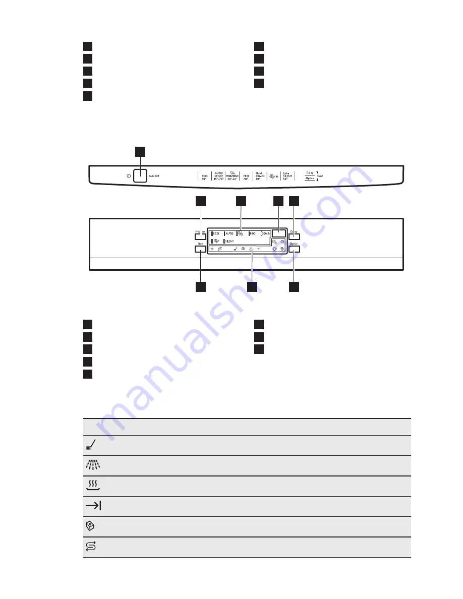 AEG FAVORIT 67732M0P User Manual Download Page 6