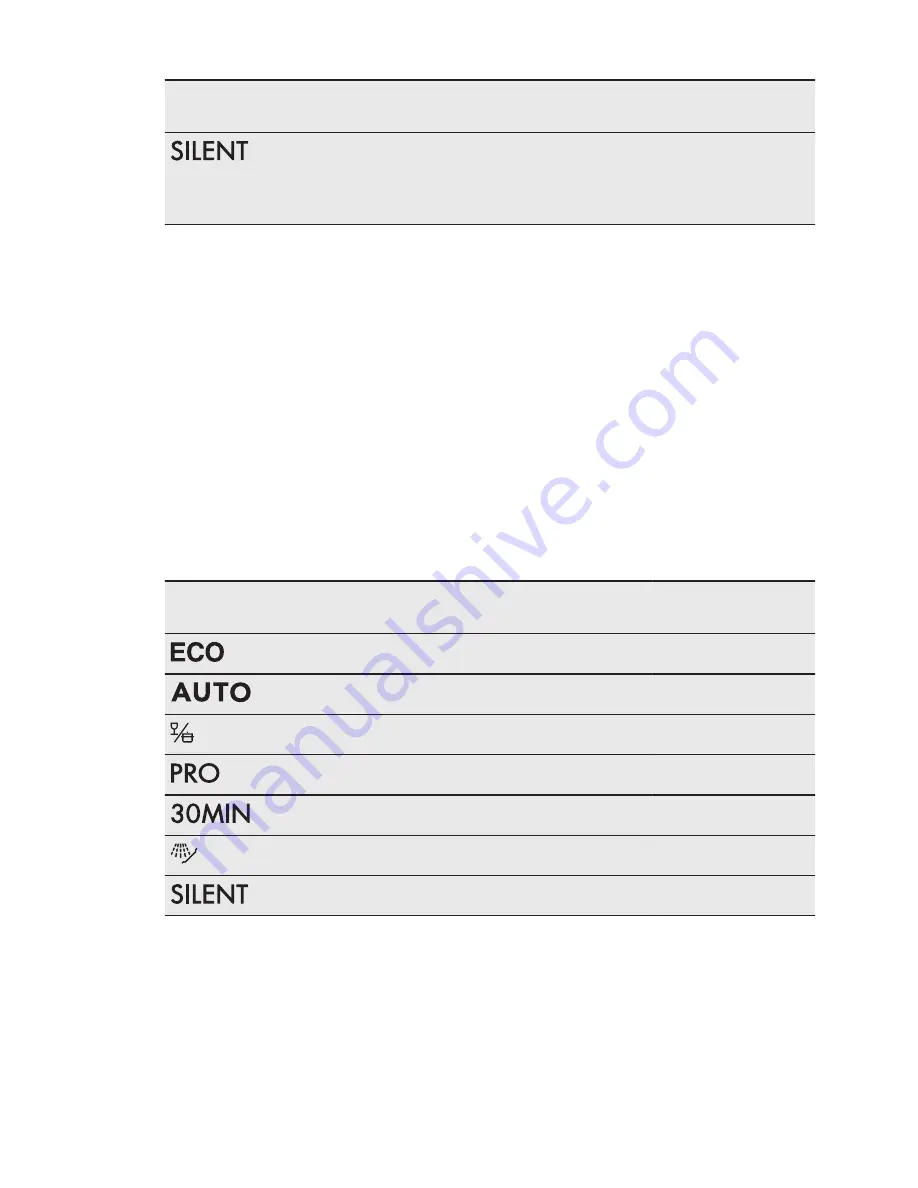 AEG FAVORIT 67732M0P User Manual Download Page 8