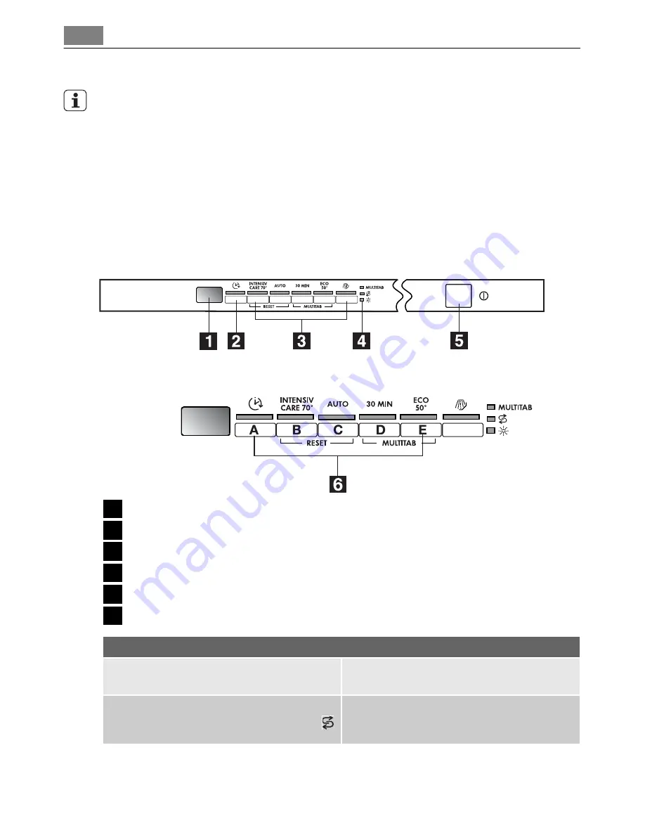 AEG FAVORIT 75011 VIL User Manual Download Page 8