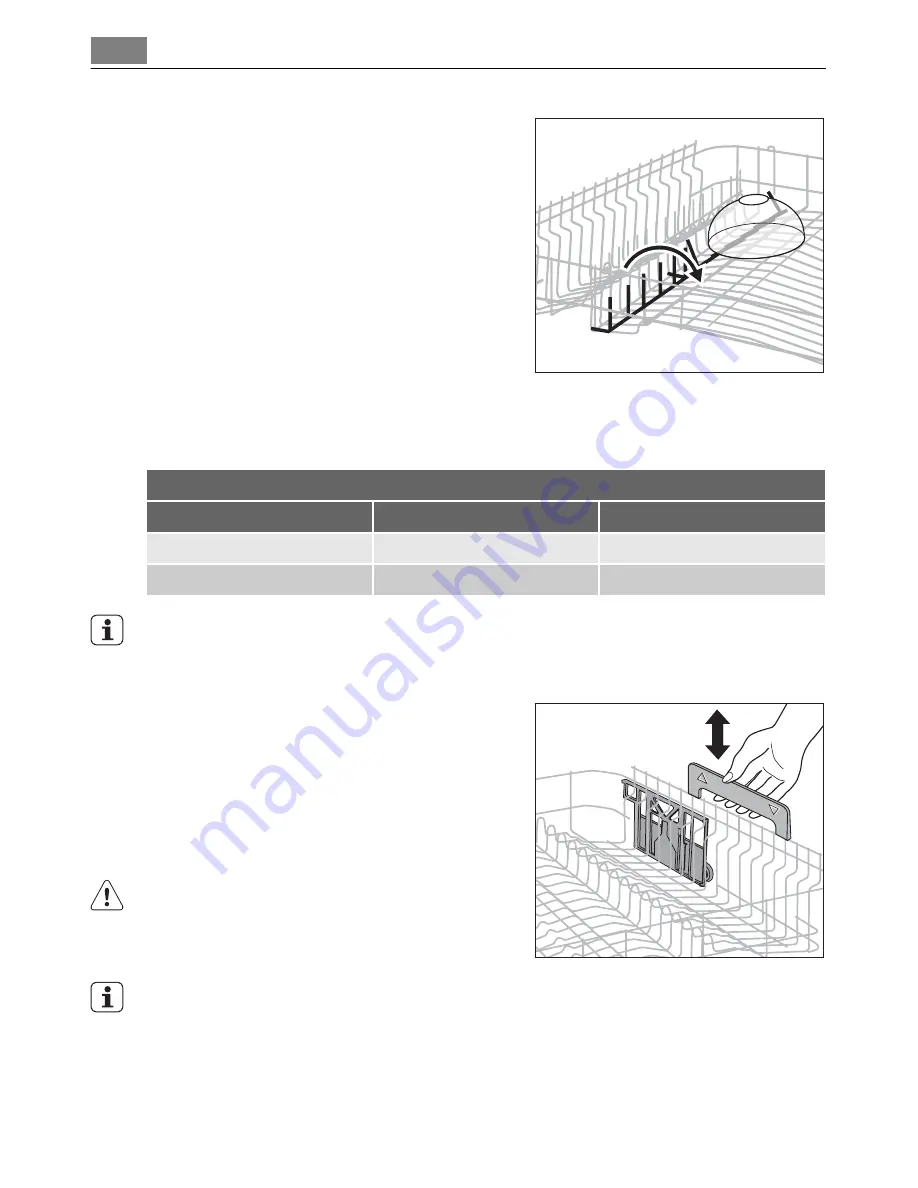 AEG FAVORIT 75011 VIL User Manual Download Page 20