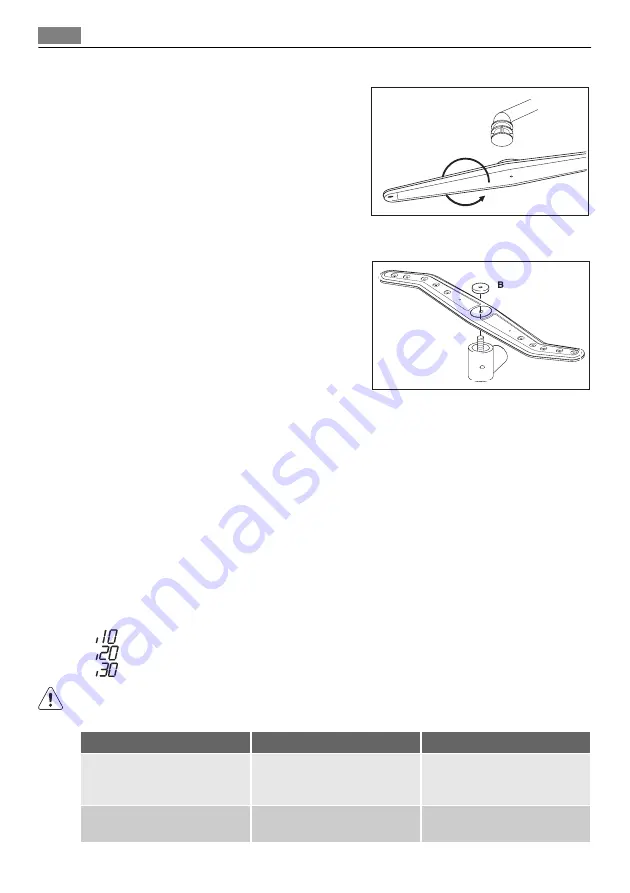 AEG FAVORIT 75500 VI User Manual Download Page 54