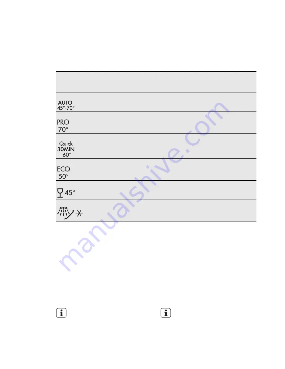 AEG FAVORIT 76520 VI0P User Manual Download Page 38