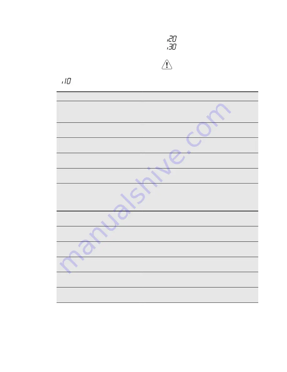 AEG FAVORIT 76520 VI0P User Manual Download Page 46