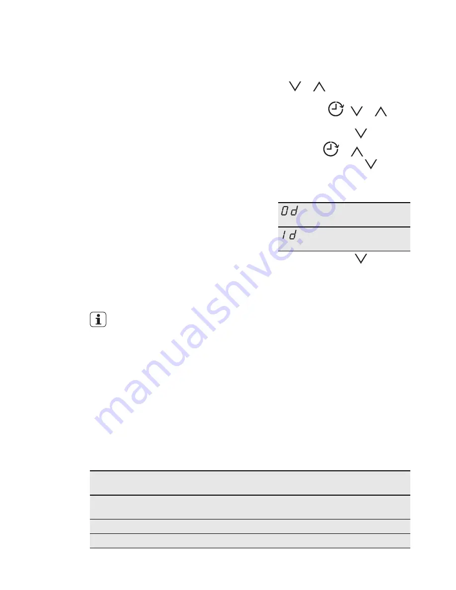 AEG FAVORIT 76520 VI0P User Manual Download Page 47