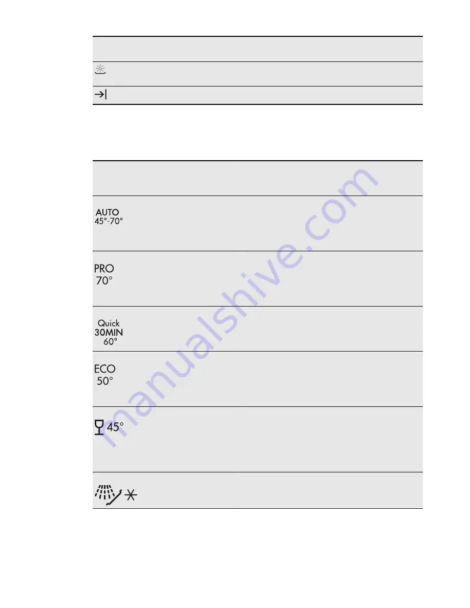 AEG FAVORIT 76520 VI0P User Manual Download Page 53