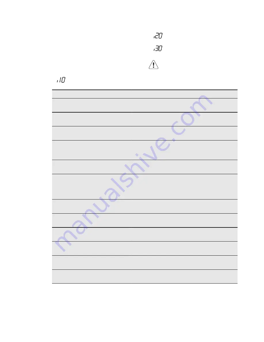 AEG FAVORIT 76520 VI0P User Manual Download Page 62