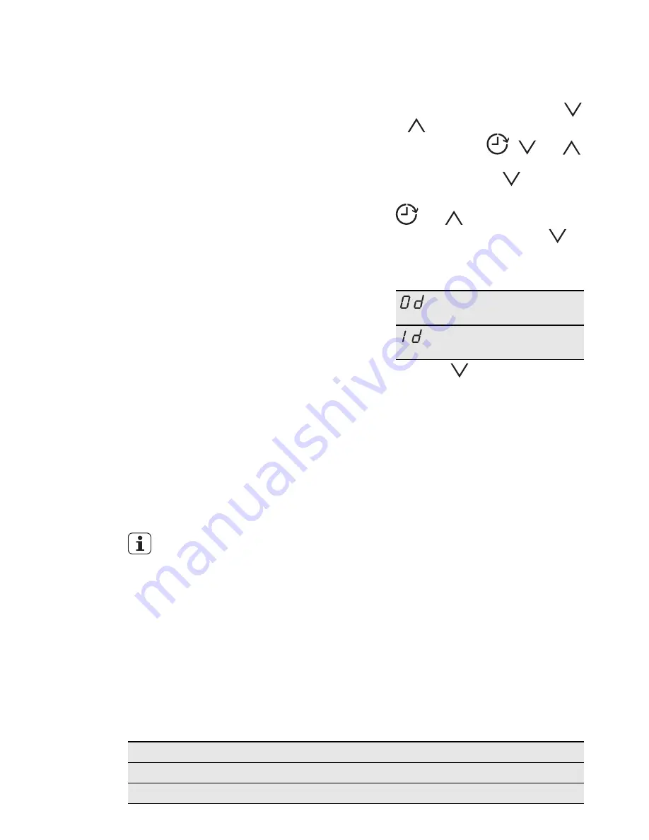 AEG FAVORIT 76520 VI0P User Manual Download Page 63