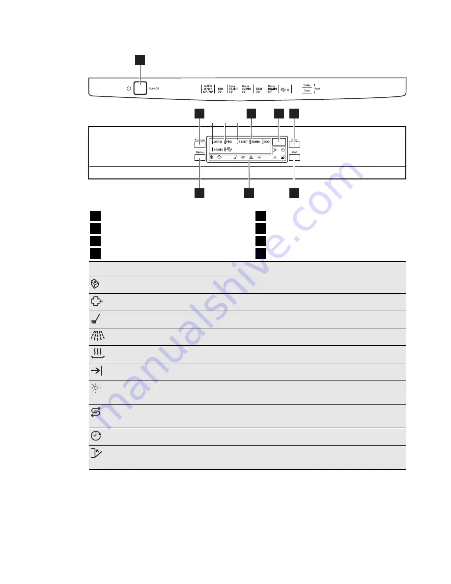 AEG FAVORIT 77012 User Manual Download Page 7