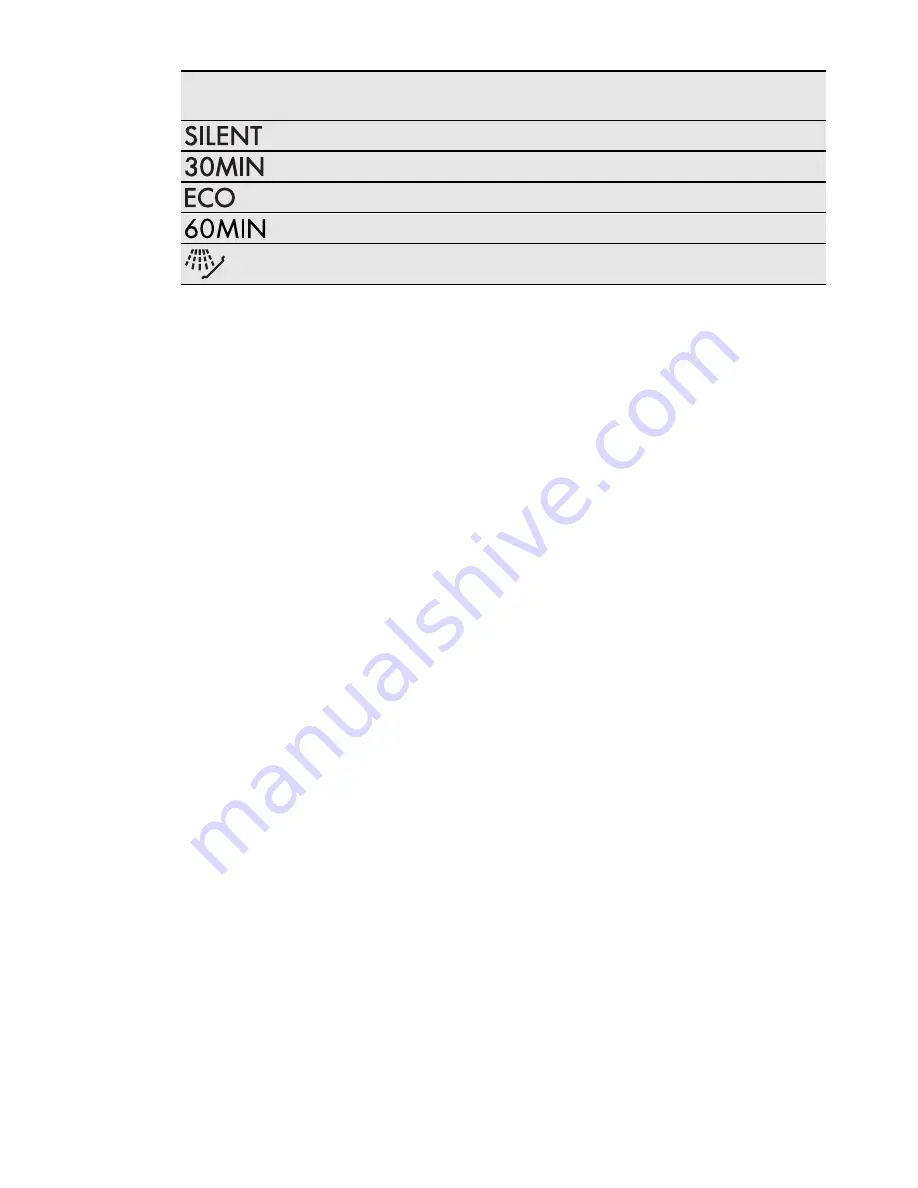 AEG FAVORIT 77012 User Manual Download Page 9