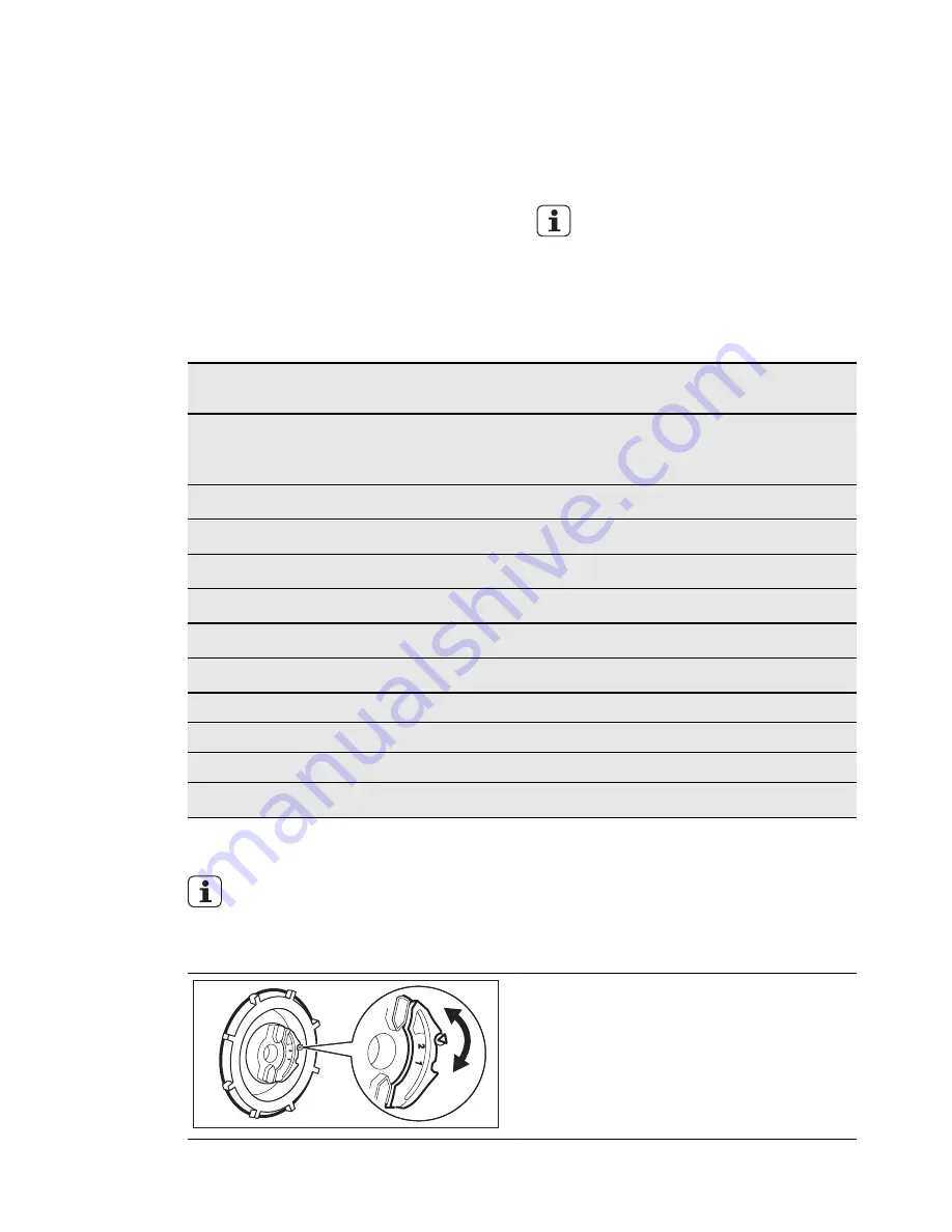 AEG FAVORIT 77012 User Manual Download Page 11