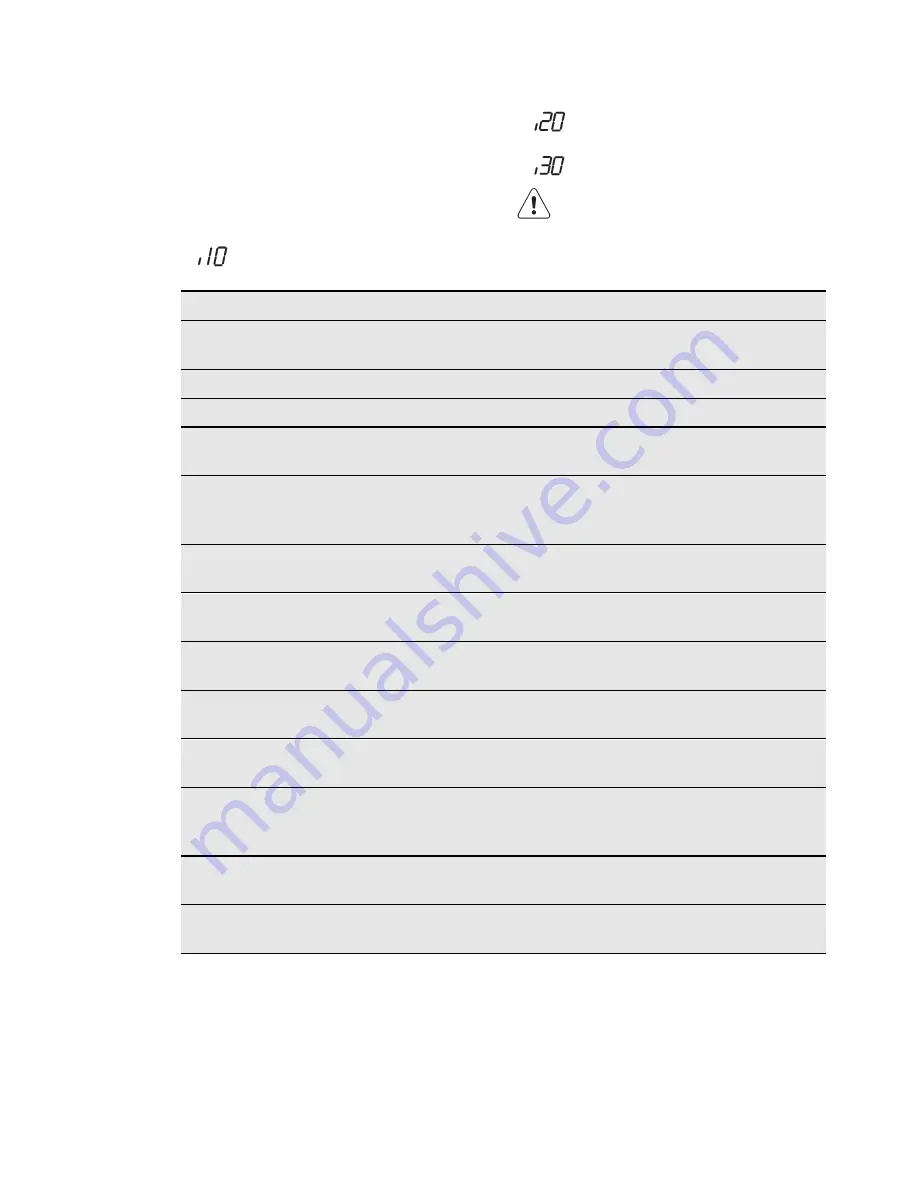 AEG FAVORIT 77012 User Manual Download Page 17