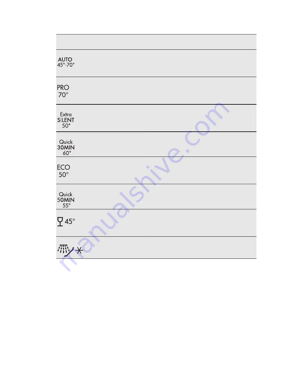 AEG FAVORIT 78002 VI User Manual Download Page 8