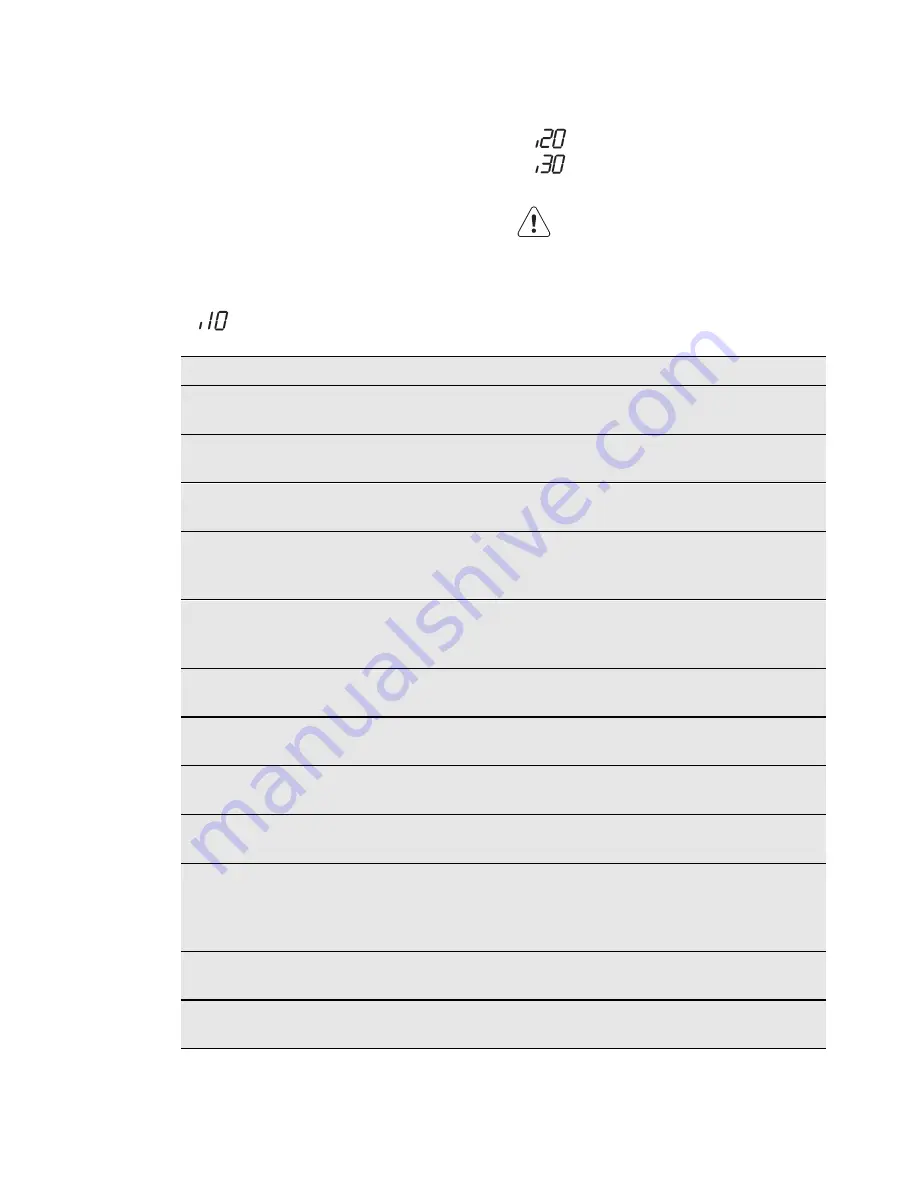 AEG FAVORIT 78002 VI User Manual Download Page 60