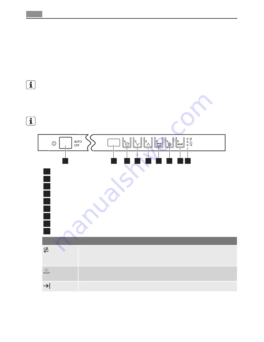 AEG FAVORIT 78400 VI User Manual Download Page 8