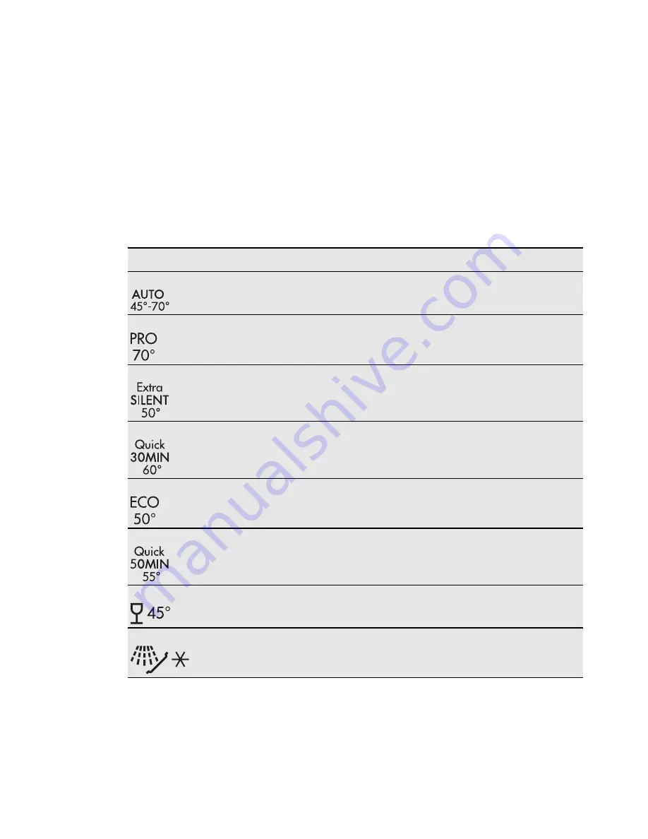 AEG FAVORIT 78400 VI0P User Manual Download Page 7