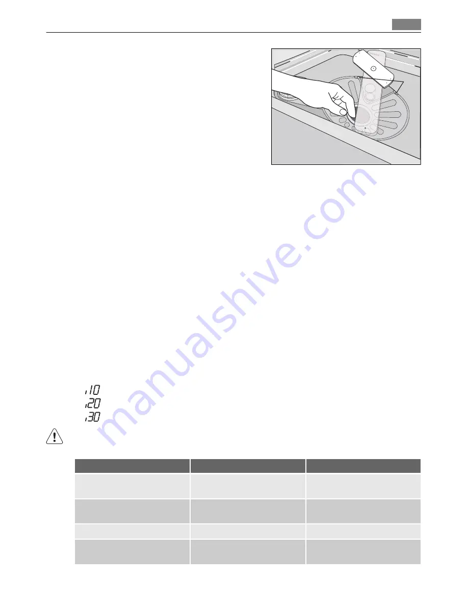 AEG FAVORIT 88009 I User Manual Download Page 21