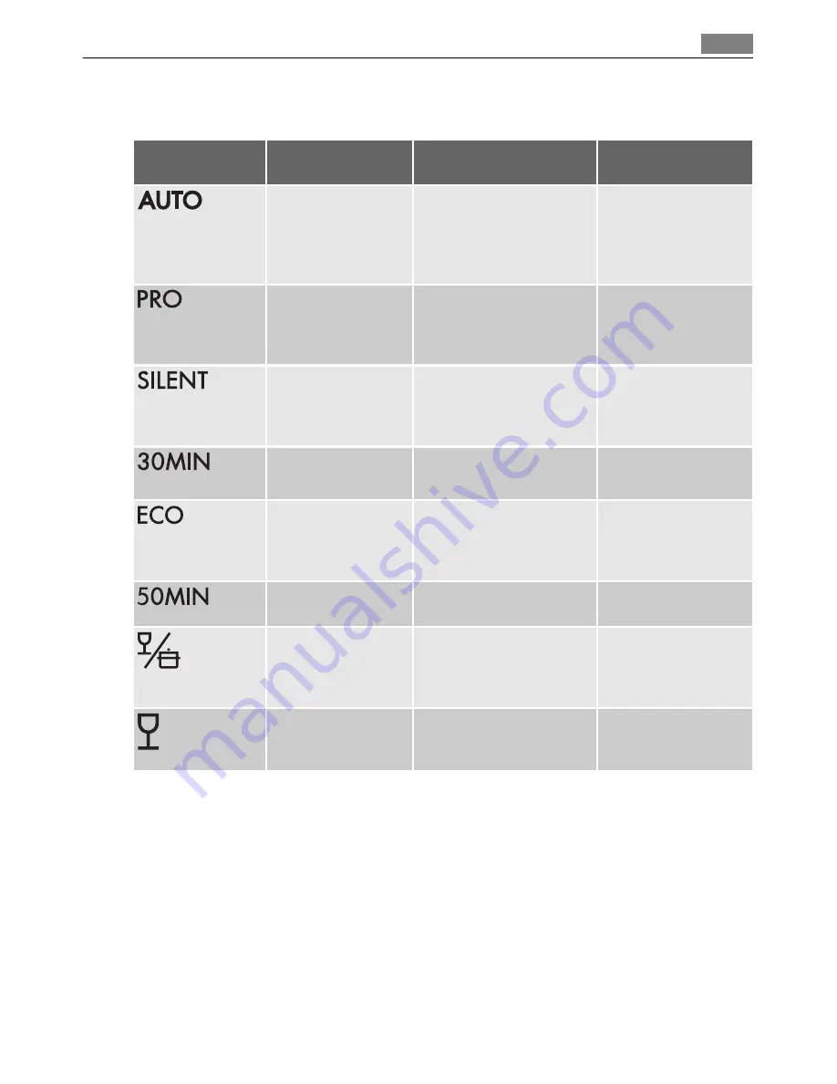 AEG FAVORIT 88009 I User Manual Download Page 63