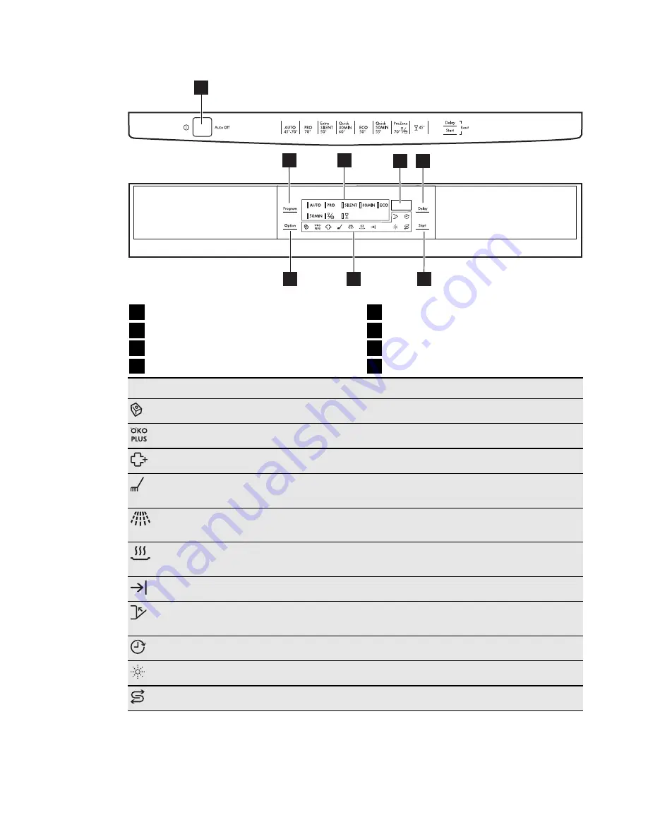 AEG FAVORIT 88009 M0P/AU User Manual Download Page 6