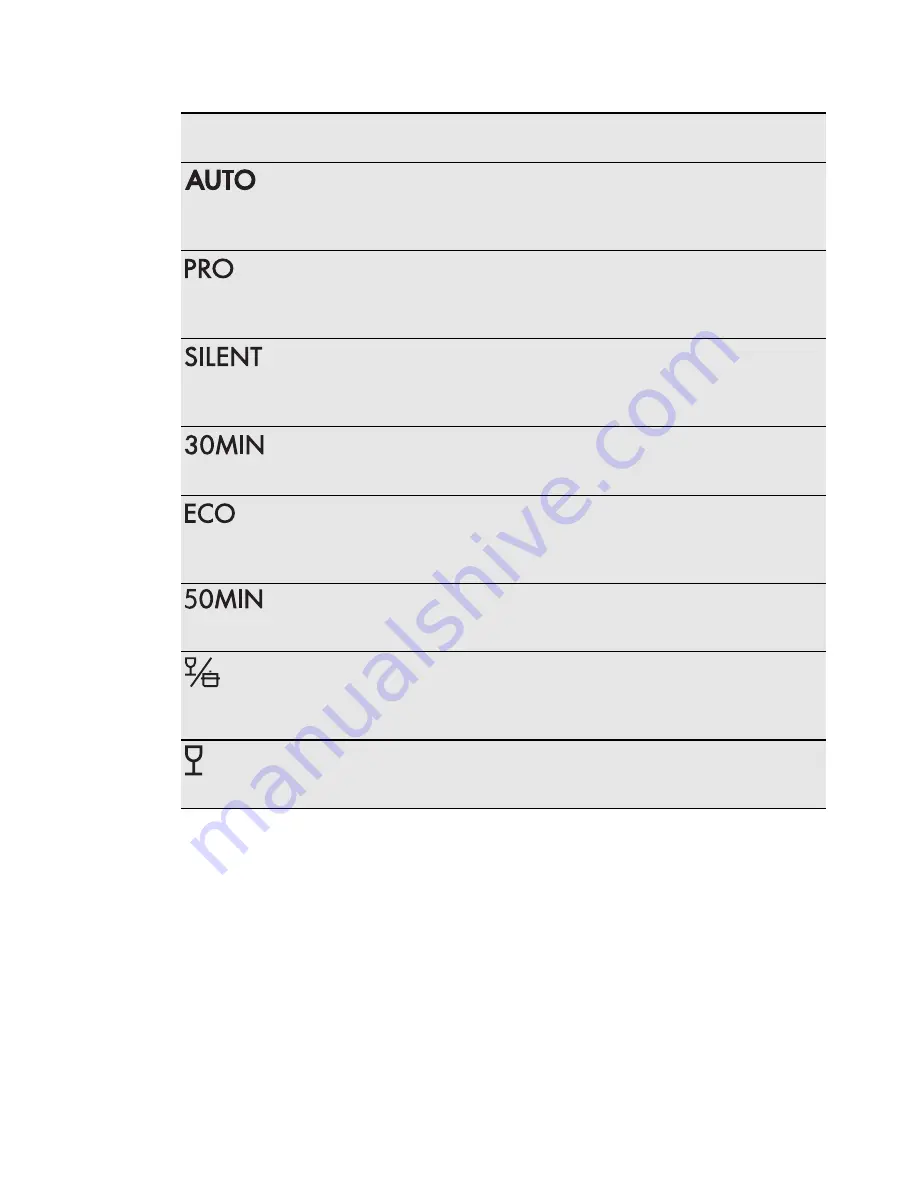 AEG FAVORIT 88009 M0P/AU User Manual Download Page 7