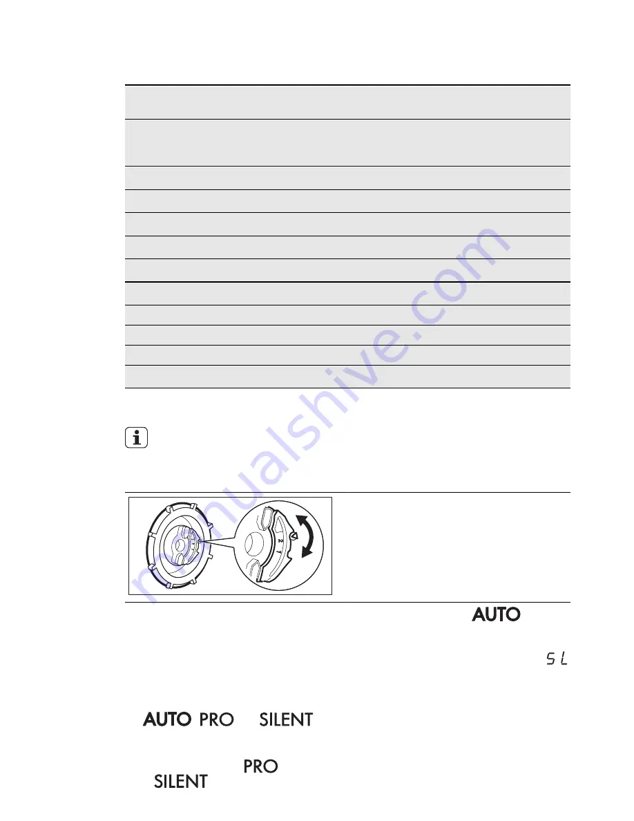 AEG FAVORIT 88009 M0P/AU User Manual Download Page 10