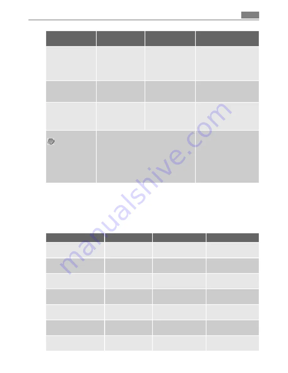 AEG FAVORIT 88040VI User Manual Download Page 37