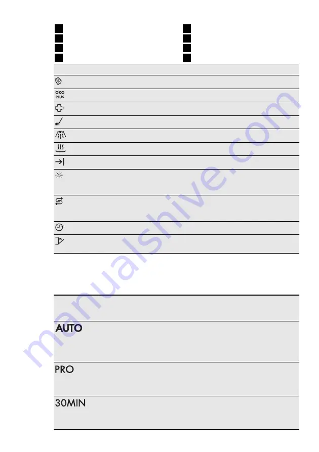 AEG FAVORIT 88072 IM0P User Manual Download Page 37