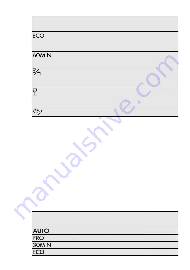 AEG FAVORIT 88072 IM0P User Manual Download Page 38