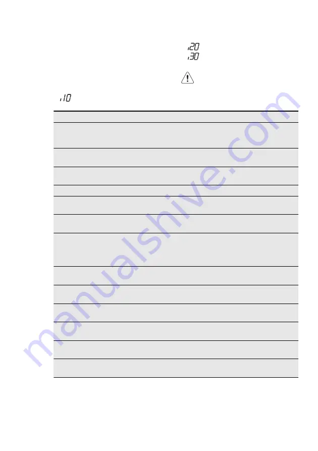 AEG FAVORIT 88072 IM0P User Manual Download Page 47