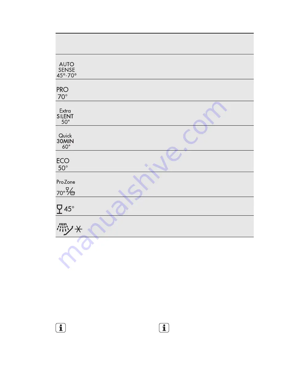 AEG FAVORIT 88075 VI1P User Manual Download Page 43