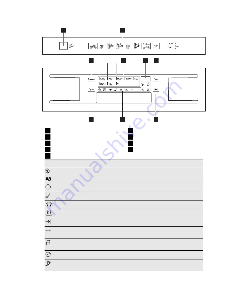 AEG FAVORIT 88400 I User Manual Download Page 7