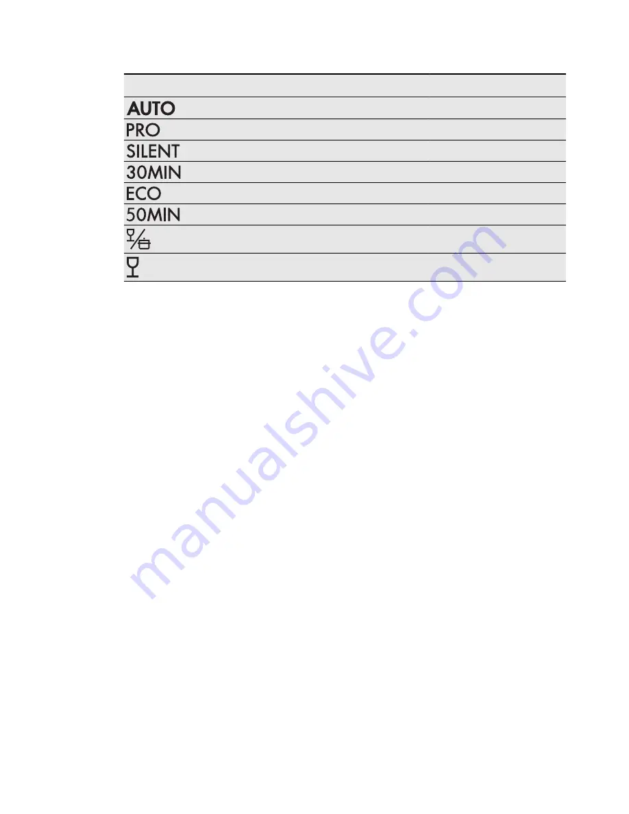 AEG FAVORIT 88400 I User Manual Download Page 9