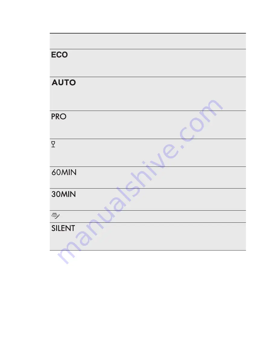 AEG FAVORIT 88705 IM0P User Manual Download Page 8