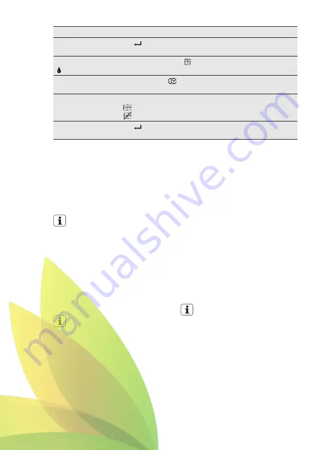 AEG FAVORIT 99015 I User Manual Download Page 34