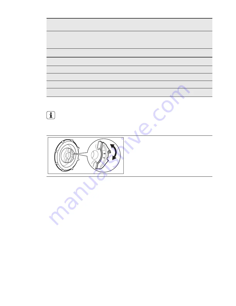 AEG FAVORIT 99015 IM0P User Manual Download Page 12